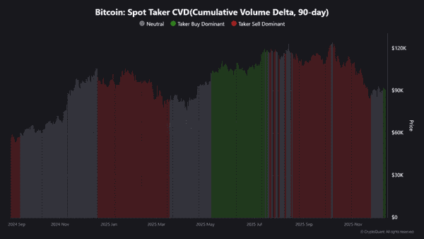 72亿美元巨资入场!比特币即将开启新一轮暴涨? 72亿美元巨资入场!比特币即将开启新一轮暴涨?
