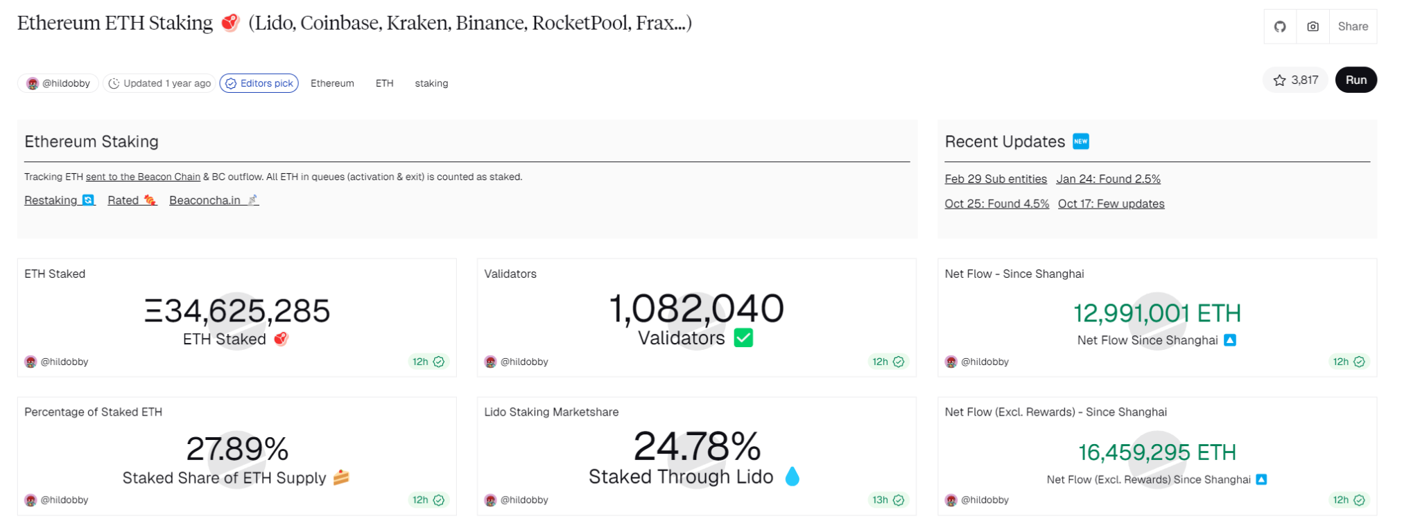 比特币暴跌至8.6万！市场恐慌指数创历史新低，三大公链独活背后暗藏什么玄机？