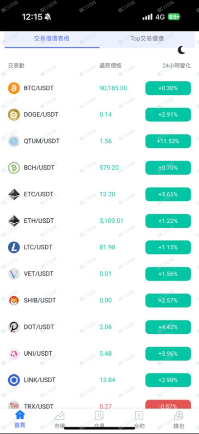 「磐泰營造」帶你賺錢的通通是詐騙! ! 「磐泰營造」帶你賺錢的通通是詐騙! !