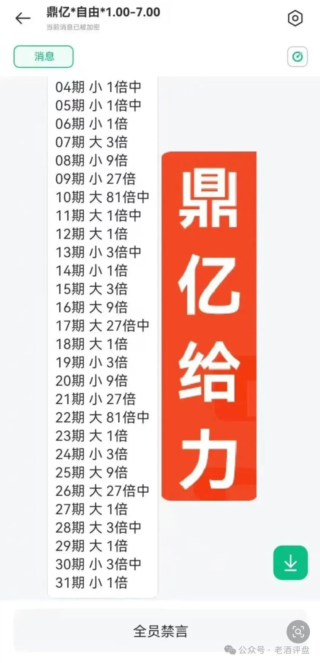 鼎亿娱乐彩票跟单别再碰！亿丰娱乐余孽重操旧业，现已单割，紧急撤离通知