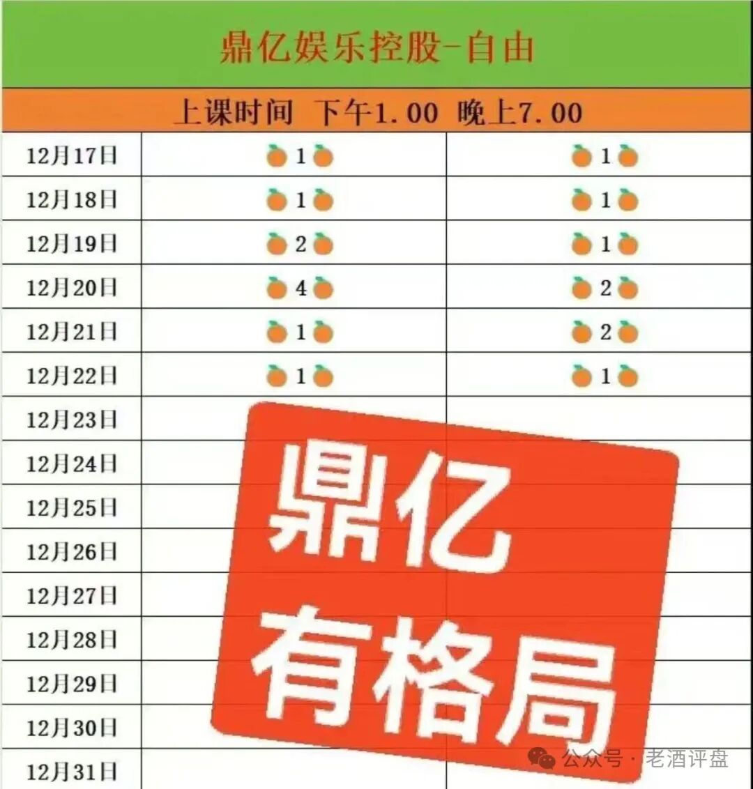 鼎亿娱乐彩票跟单别再碰！亿丰娱乐余孽重操旧业，现已单割，紧急撤离通知