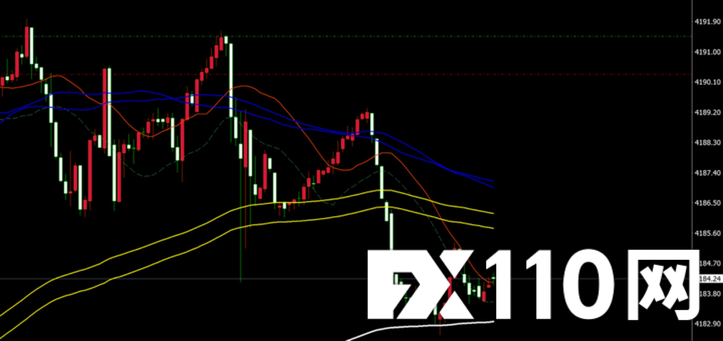万州金业恶意插针，封锁账户