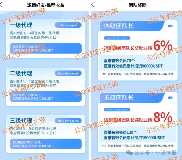 诈骗园区伪冒“高诚资本”,通过期货名义搞欺诈,狗推幽默P图,宣传反诈骗...... 诈骗园区伪冒“高诚资本”,通过期货名义搞欺诈,狗推幽默P图,宣传反诈骗......