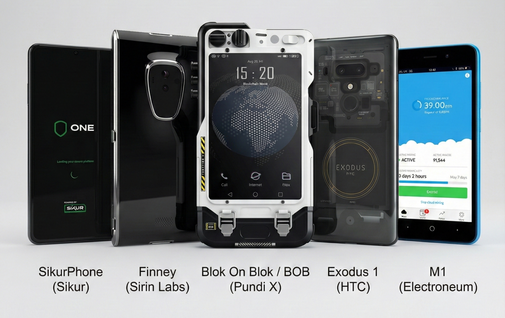 Web3手机进化史:从HTC冷钱包到小米AI链机 揭秘八年颠覆性变革 Web3手机进化史:从HTC冷钱包到小米AI链机 揭秘八年颠覆性变革