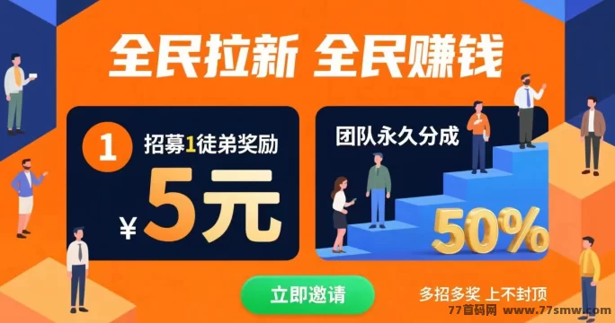 ​不用拍视频也能赚钱的项目来了，米乐多玩法全解析！