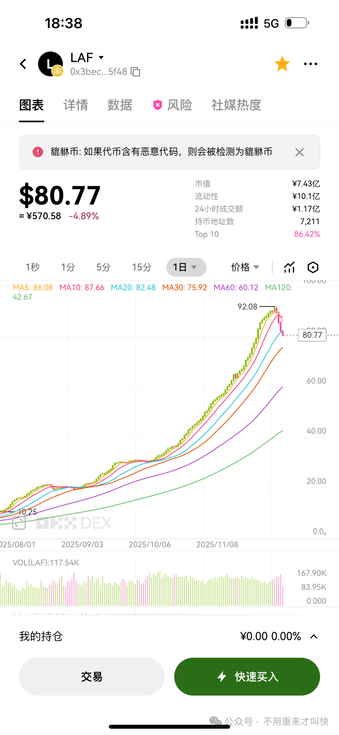 LAF拉菲协议永不暴雷？醒醒吧，庄家出货信号已出，快跑路了！