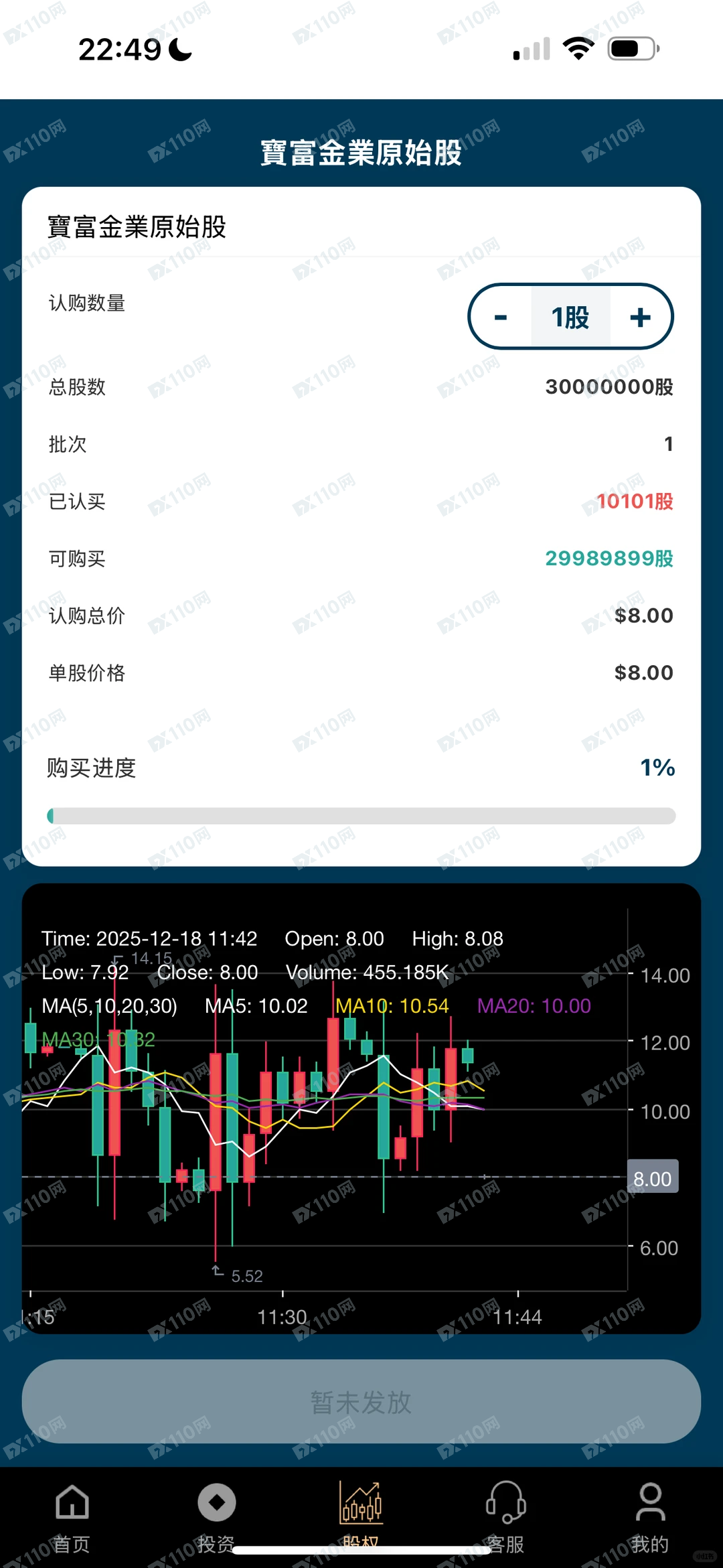 曝光以潮汕谢氏家族名义引导投资的杀猪盘诈骗 曝光以潮汕谢氏家族名义引导投资的杀猪盘诈骗