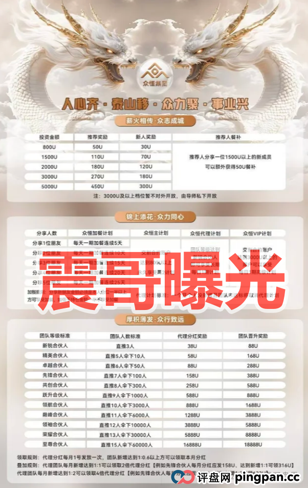 极光交易所（众恒集团）资金盘骗局，大量单割，崩盘在即