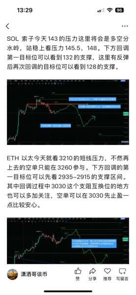 12.8黄金股市震荡行情：底部信号与短线操作策略