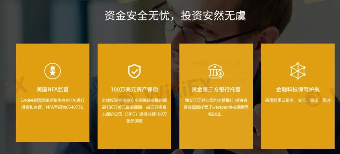 甜蜜骗局升级:Evtd虚构与盈透证券合作“蹭名气” 甜蜜骗局升级:Evtd虚构与盈透证券合作“蹭名气”