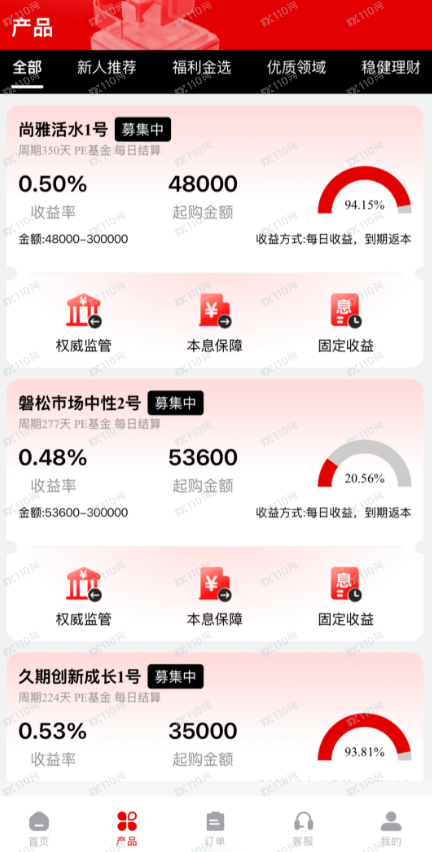 请小心套牌,冒用“合众集团”名义实行诈骗! 请小心套牌,冒用“合众集团”名义实行诈骗!