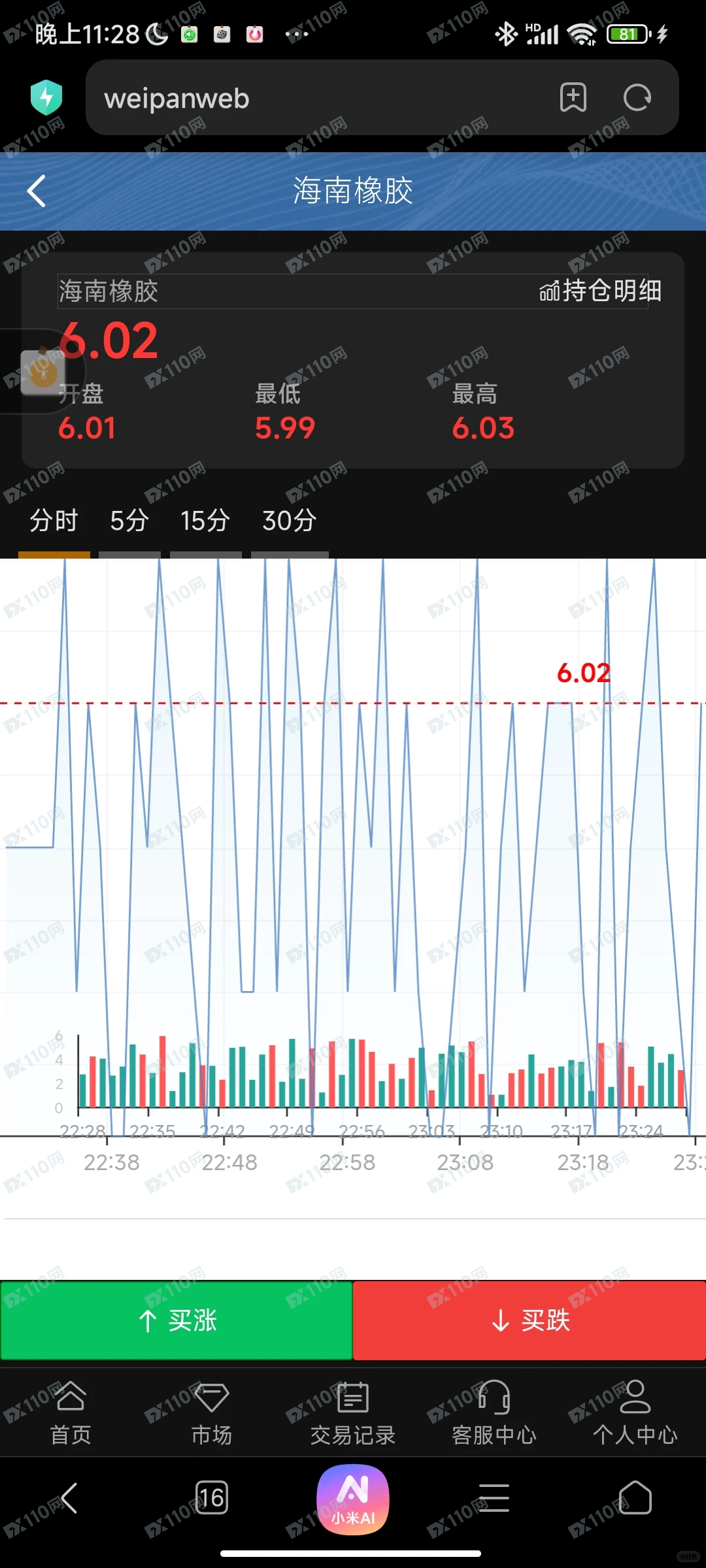 中国保利集团公司杀猪盘 中国保利集团公司杀猪盘