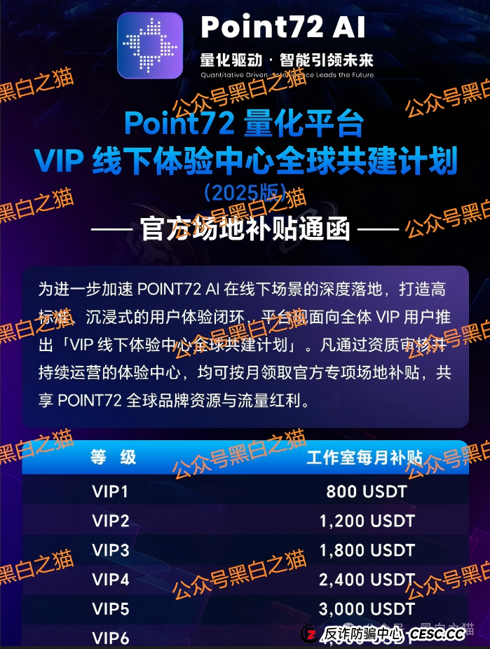 资金盘｜碰瓷美国“ Point72 ”搞合约，疯狂拓展国内线下工作室，请投资人保护好压岁钱......