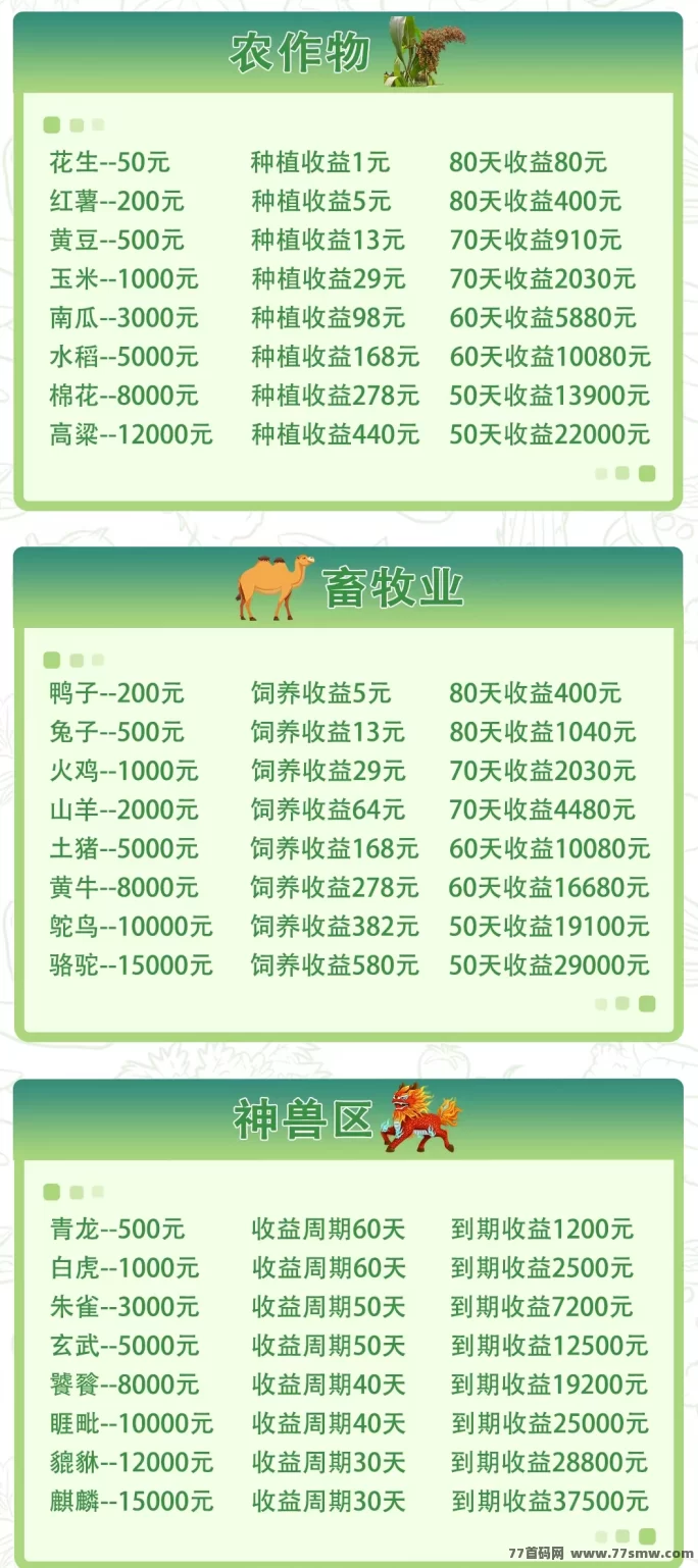 农场之家手机版上线，种植养殖双模式，收溢透明随时提！