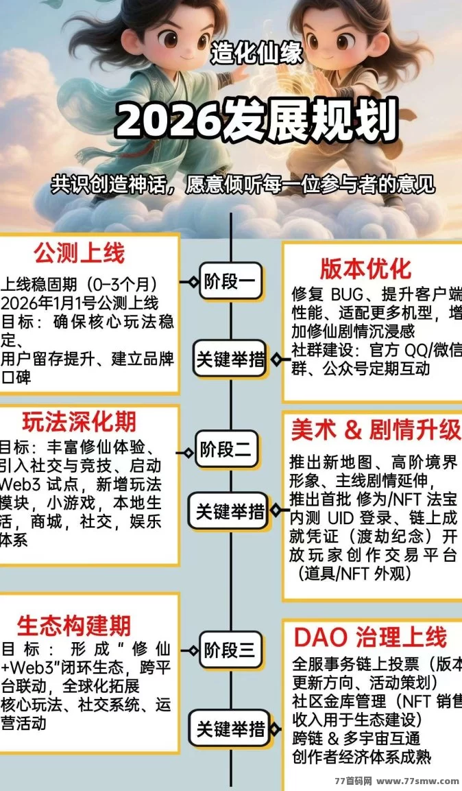 造化仙缘公测上线倒计时：0撸起步，灵宠养成助力修为升级！