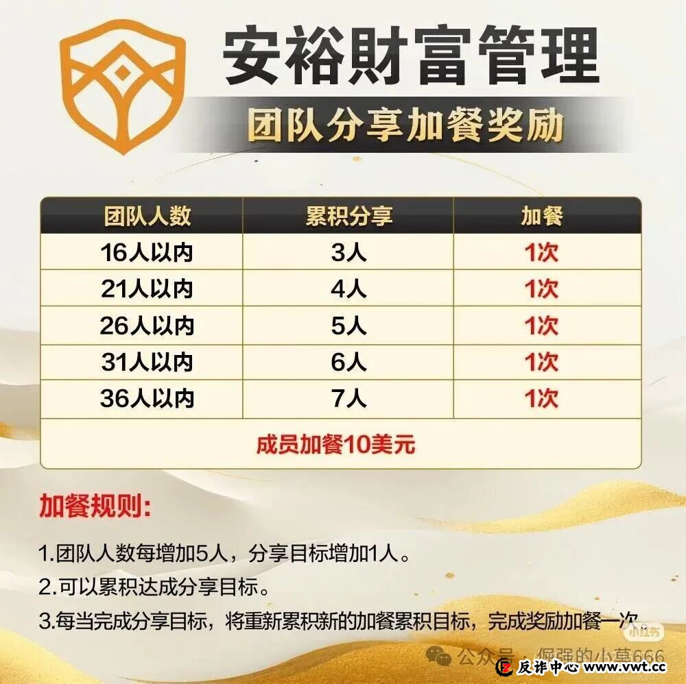 从鑫康嘉到安裕再到瀚海星图:一场130亿骗局的换壳连环杀,专割不甘心的人!