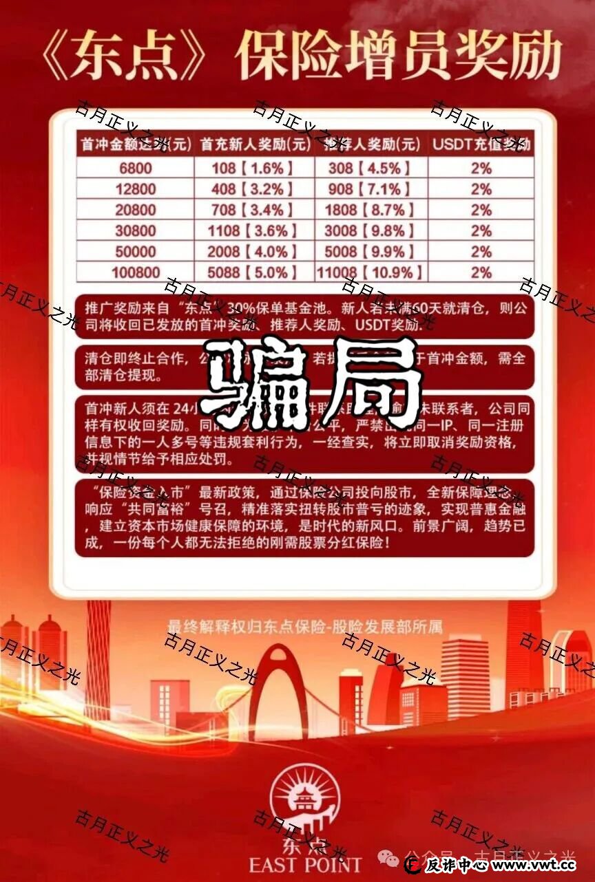 东点股险平台以“股票投资保险”为名,承诺亏损全赔、盈利抽成,涉嫌非法金融活动,股票投资亏损,依法不属于