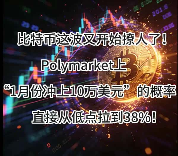 比特币1月冲击10万美元？Polymarket预测概率暴涨至38%！